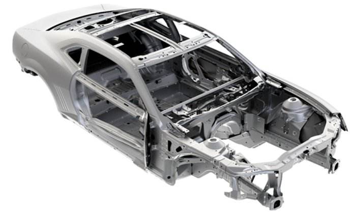 Automotive basic knowledge: The overall structure of vehicle