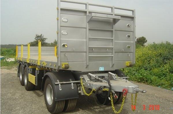 What is the difference between Middle and full Trailer
