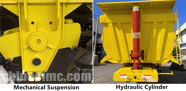 CIMC 3 Axle Tipper Trailer for Sale In Namibia