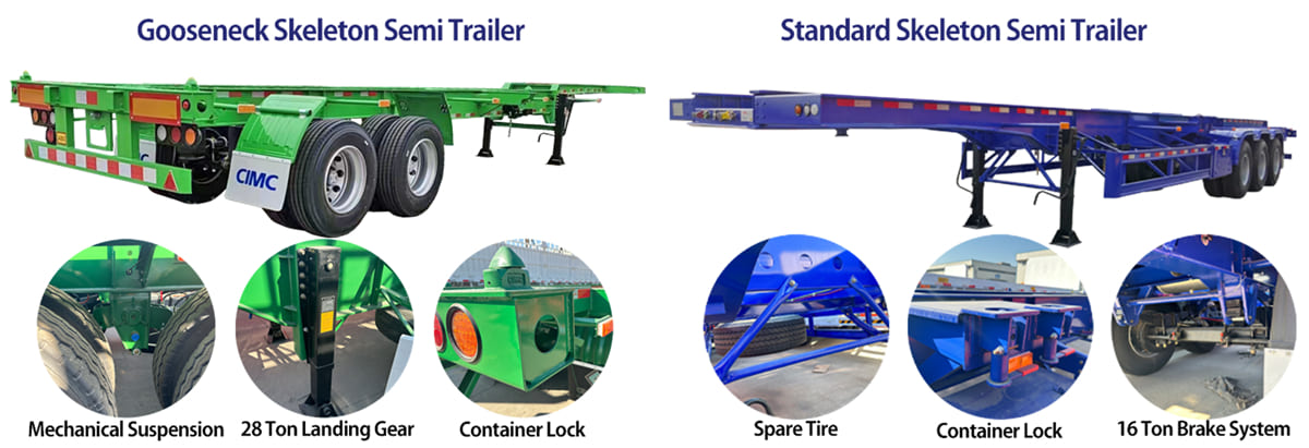 How Many Types Does 40 ft Skeleton Semi Trailer Have?