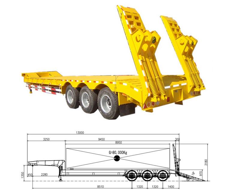 CIMC Tri Axle Low Loader Trailer for Sale in Tanzania