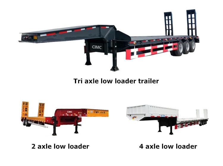 CIMC Semi Low Loader Trailer  24Tri Axle Low Loader Trailer for Sale in Tanzania