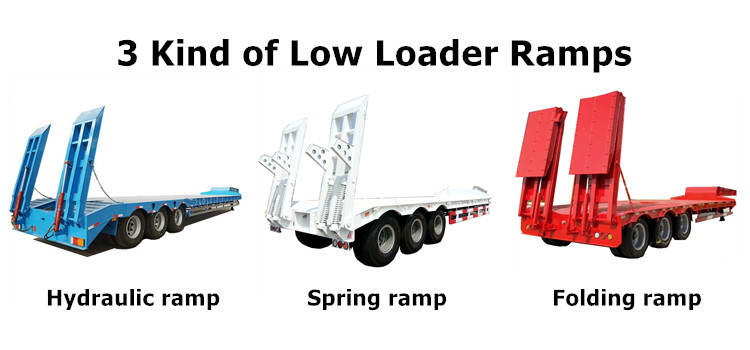 CIMC Semi Low Loader Trailer | 2/4/Tri Axle Low Loader Trailer for Sale in Tanzania