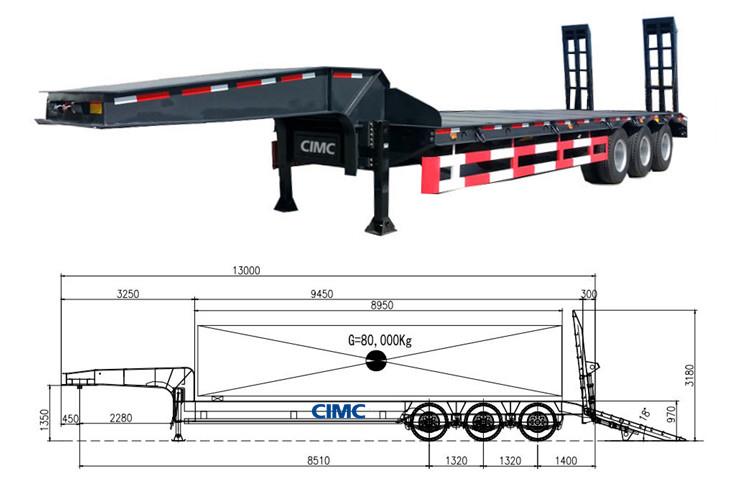 CIMC Semi Trailers for Sale - Tractor Truck Trailer for Sale in Jamaica