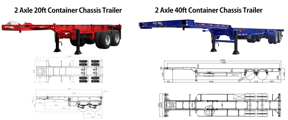 How Much Does a Chassis Trailer Cost?