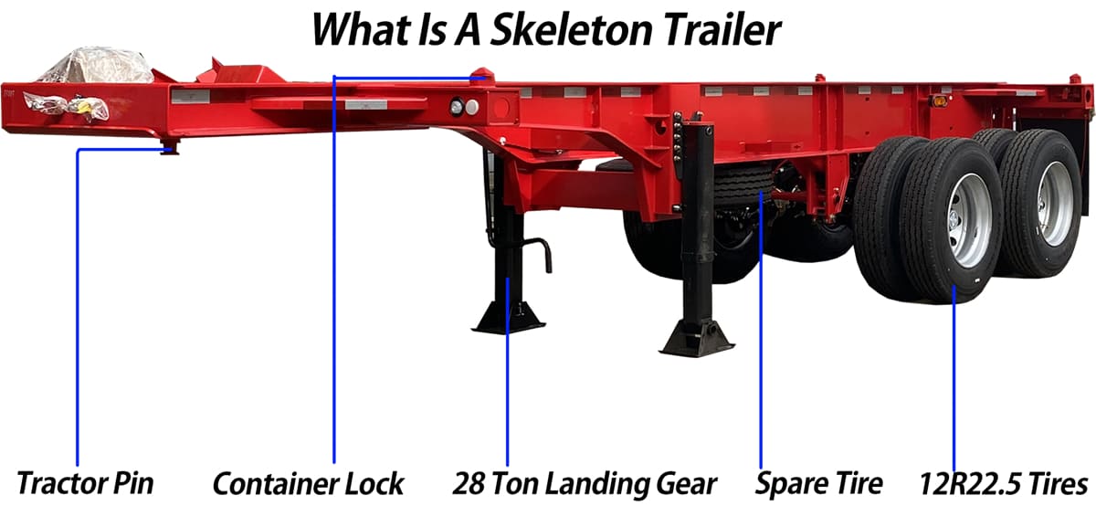 What Is A Skeleton Trailer In Jamaica?