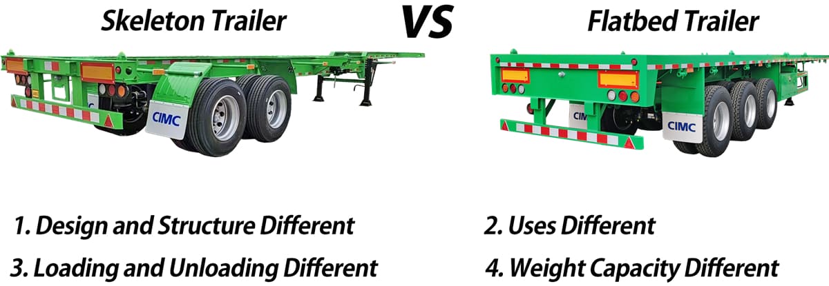 What Is The Difference Between Flatbed Trailer And Skeleton Trailer?
