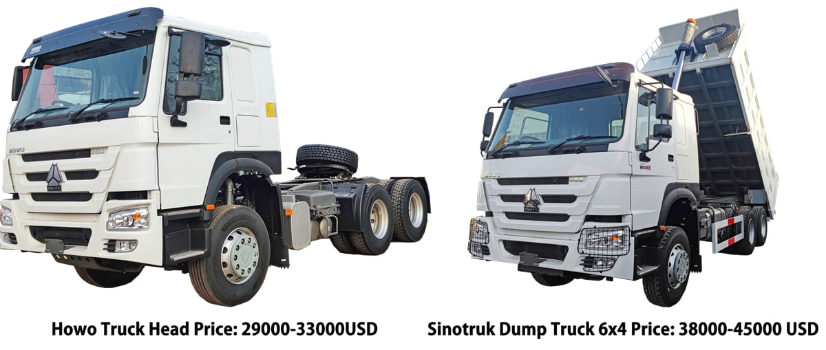 Sinotruk Howo Truck Price Tanzania 2024 List
