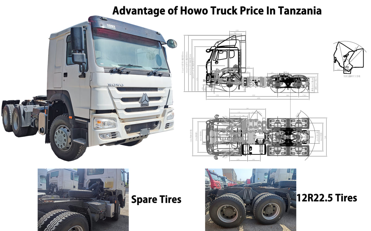 Advantage of Howo Truck Price In Tanzania