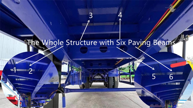 CIMC Tri Axle Trailer for Sale In Tanzania | Tri Axle Flatbed Trailer for Sale | CIMC Vehicles Group