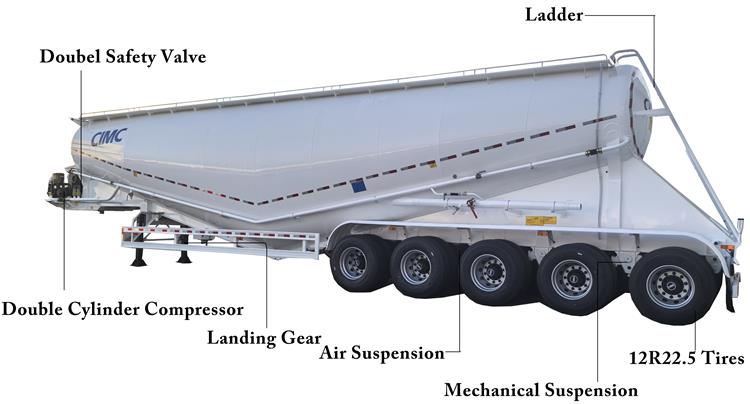 CIMC 5 Axle Bulker Cement Tanker Trailer for Sale in Ghana