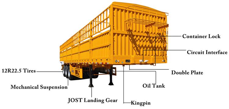 Tri Axle 80 Ton Fence Semi Trailer for Sale in Senegal