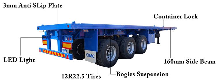Triple Axle Flat Deck Trailers for Sale In Djibouti