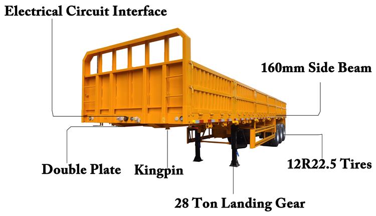 CIMC 60 Ton Side Wall Trailer for Sale In Zimbabwe